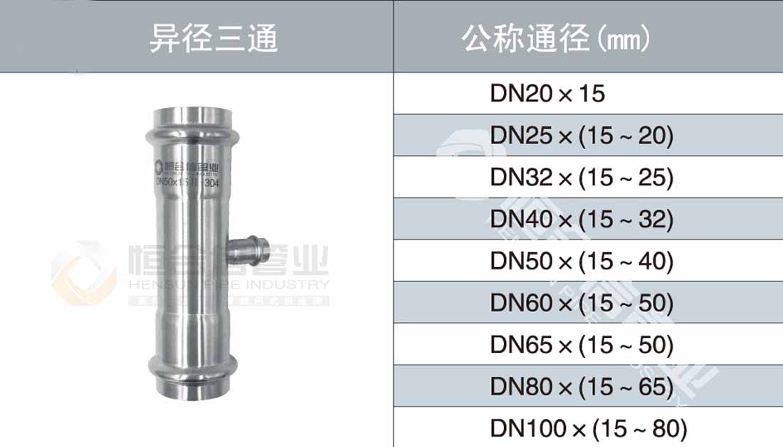 異徑三通參數1