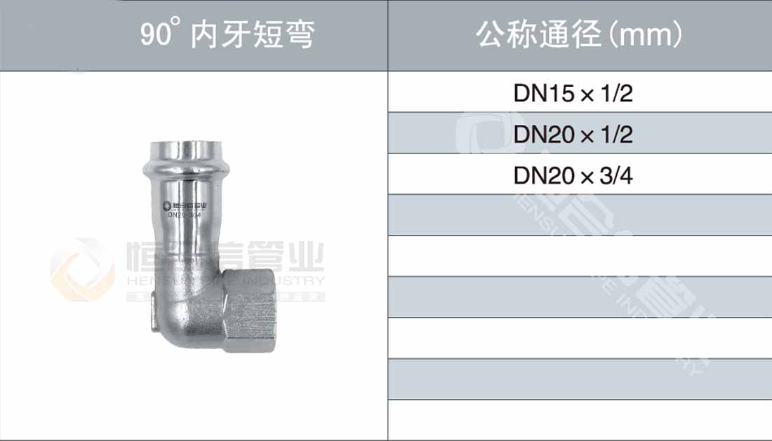 90°內牙短彎參數(shù)1